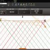 Pack AdrenaPro Offshore CMap