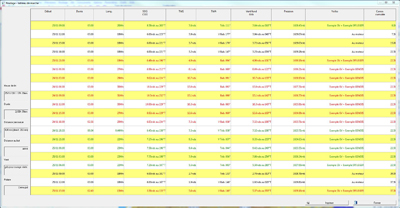 Tableau_de_marche_routage_mixte