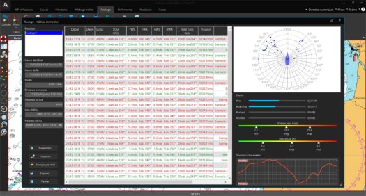 Pack Adrena Mini Standard SnMap - Image 5