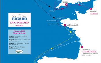 De grandes courses à venir!