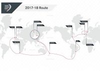 VolvoOceanRace ROUTE