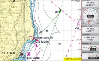 Function : Route on the opposite tack