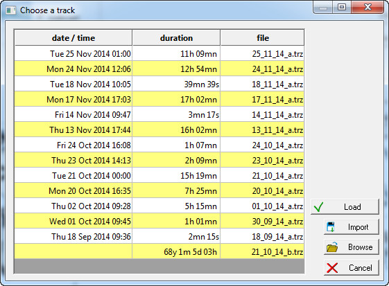 FAQ5 LoadTrack