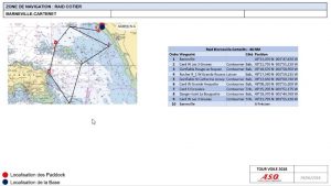 Waypoints du Tour de France à la voile 2018